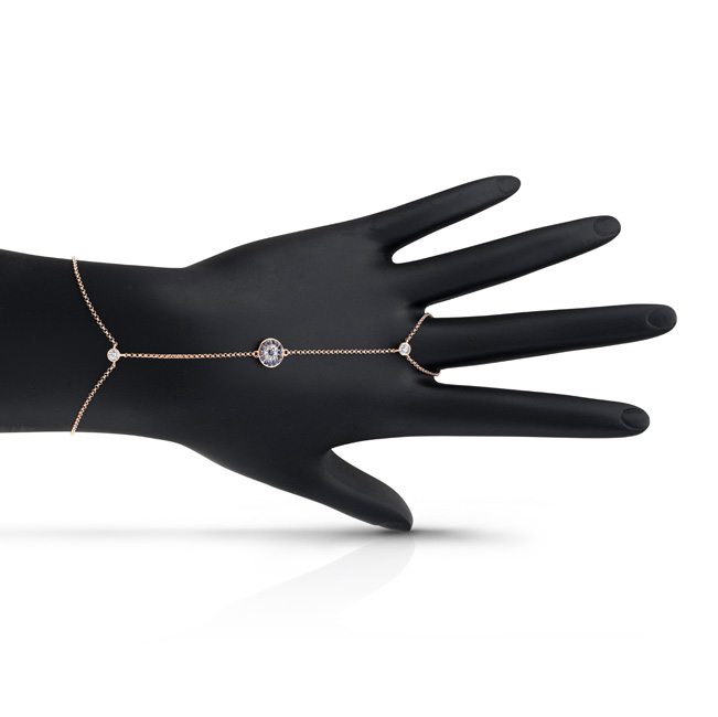 Bracelets and Bangles