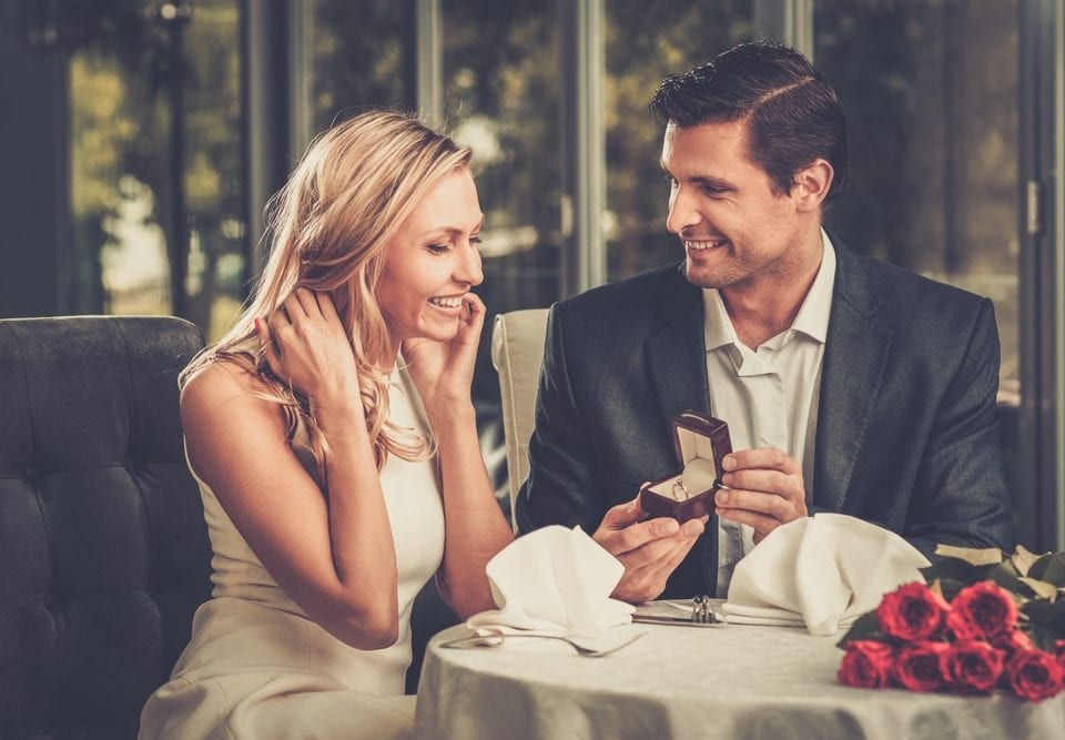 occasions engagement ring proposals